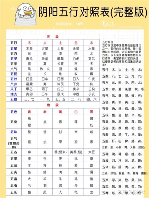 月份 五行|月份五行时间对照表